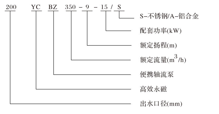 泵類001.png