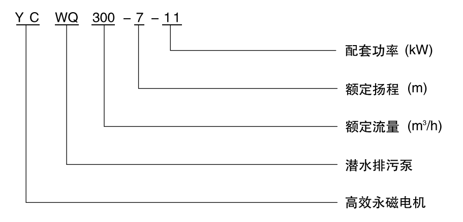 泵類003.png
